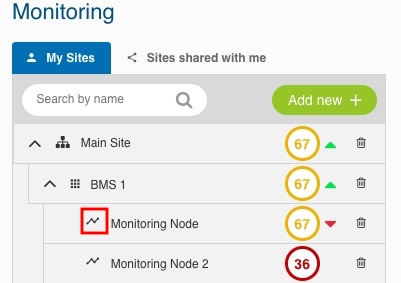 Monitoring_Node.jpeg